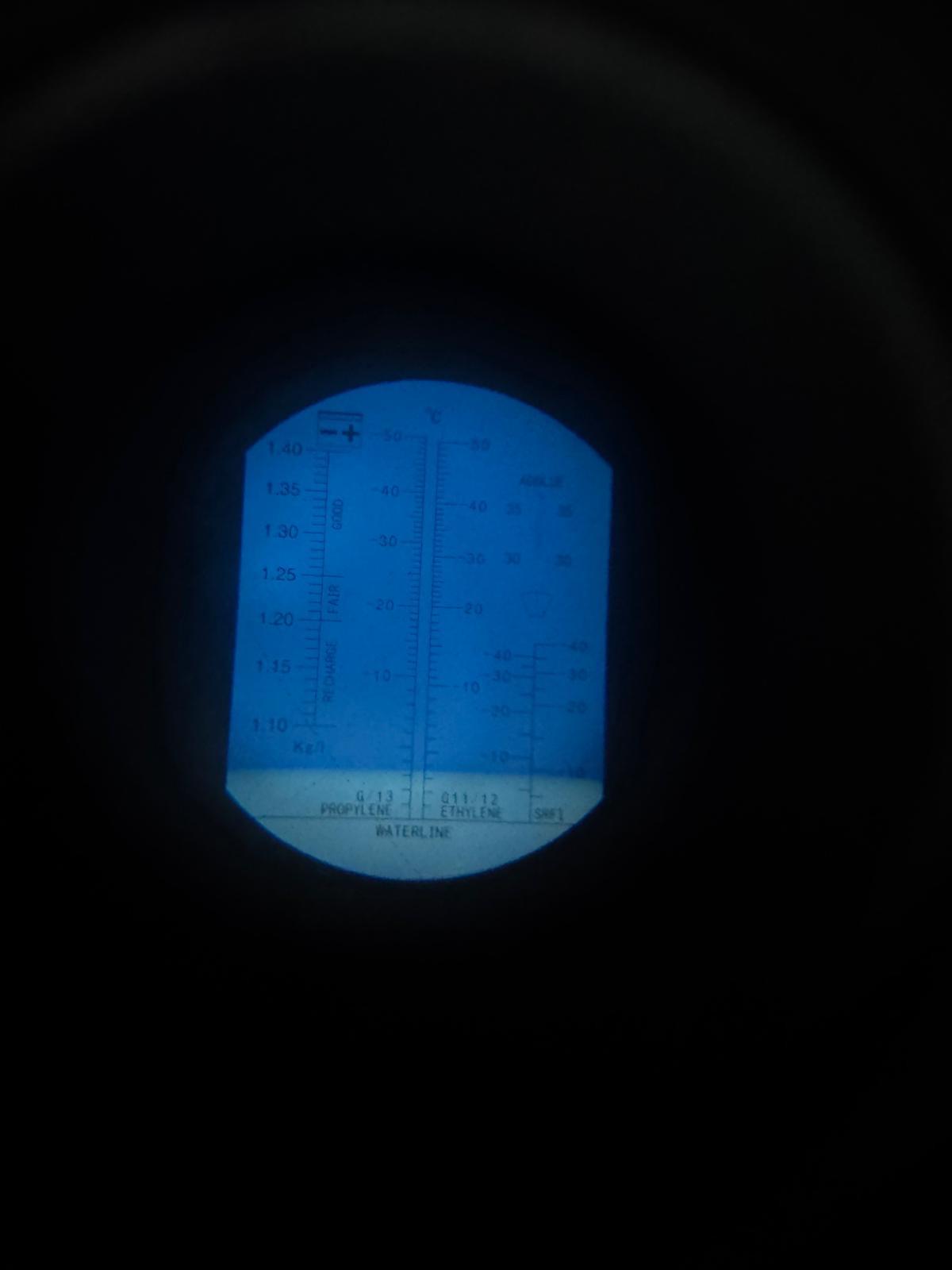 Coolant concentration check